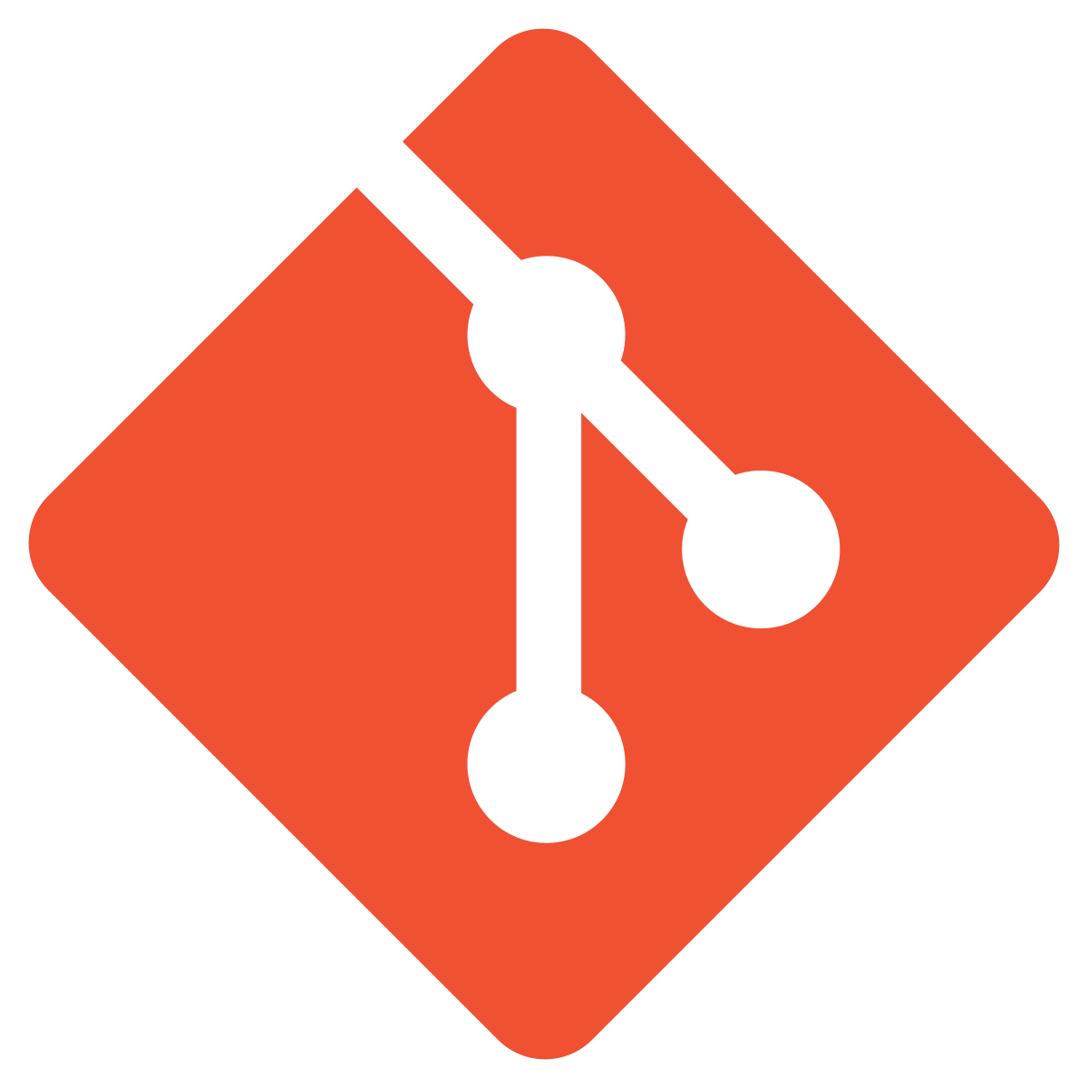 git/github